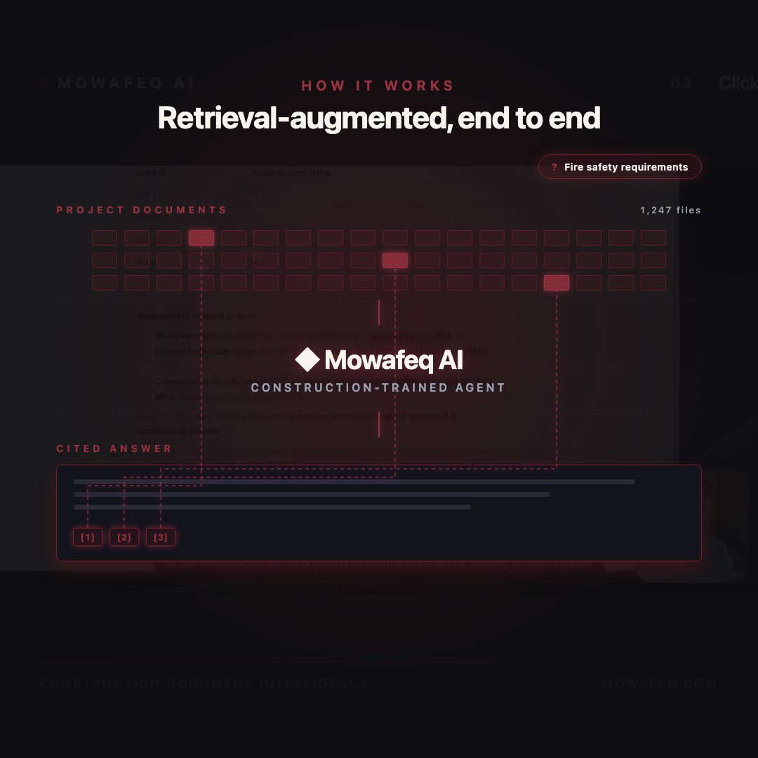 Mowafeq AI Agent: cited answers across your project documents