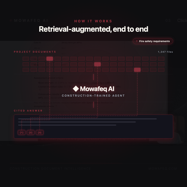 Mowafeq AI Agent: cited answers across your project documents
